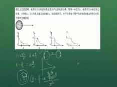 高二物理经典题目汇总讲解教学视频,学习,运动,高二,第1张