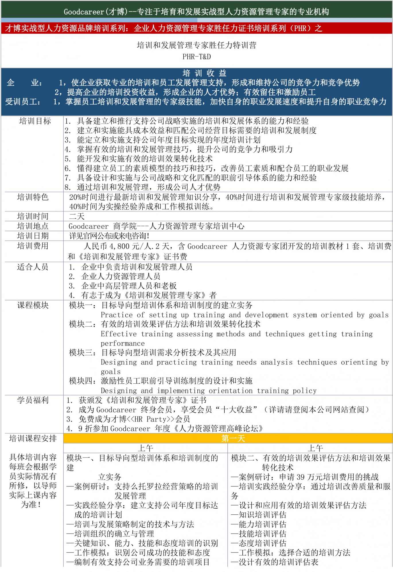 专家团 地产职业操盘特训营