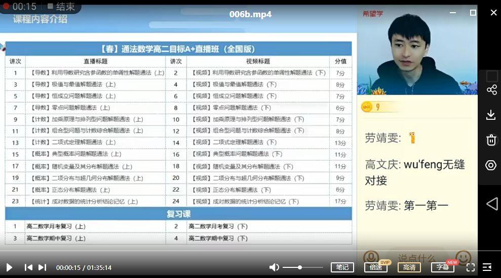 【2022春】高二数学A+傅博宇,高二,第1张