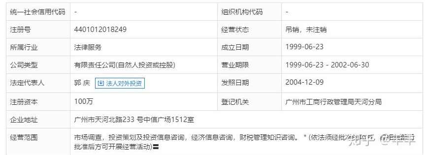 李　彪 地产职业操盘手特训营之-008.地产企业战略.房地产与资本经营相结合