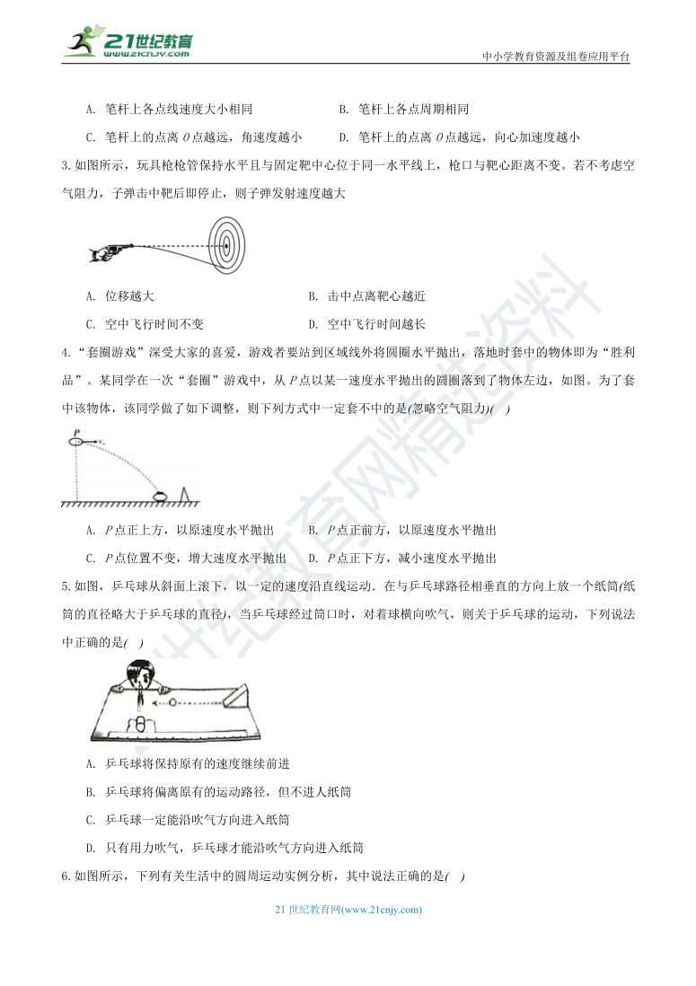 高中物理 高一下学期物理期末考前复习指导全5讲,运动,高一,第1张