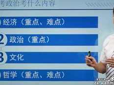 2019年高中政治必修二在线学习_高考政治视频课程26集全,课程,学习,管理,发展,目标,第1张