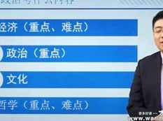 2019年高中政治必修一在线学习_高考政治视频课程21集全,课程,学习,发展,高三,第1张