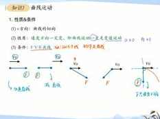高一物理寒假预习系统辅导班教学视频(寒假班 崔珊珊老师),课程,学习,运动,高一,第1张