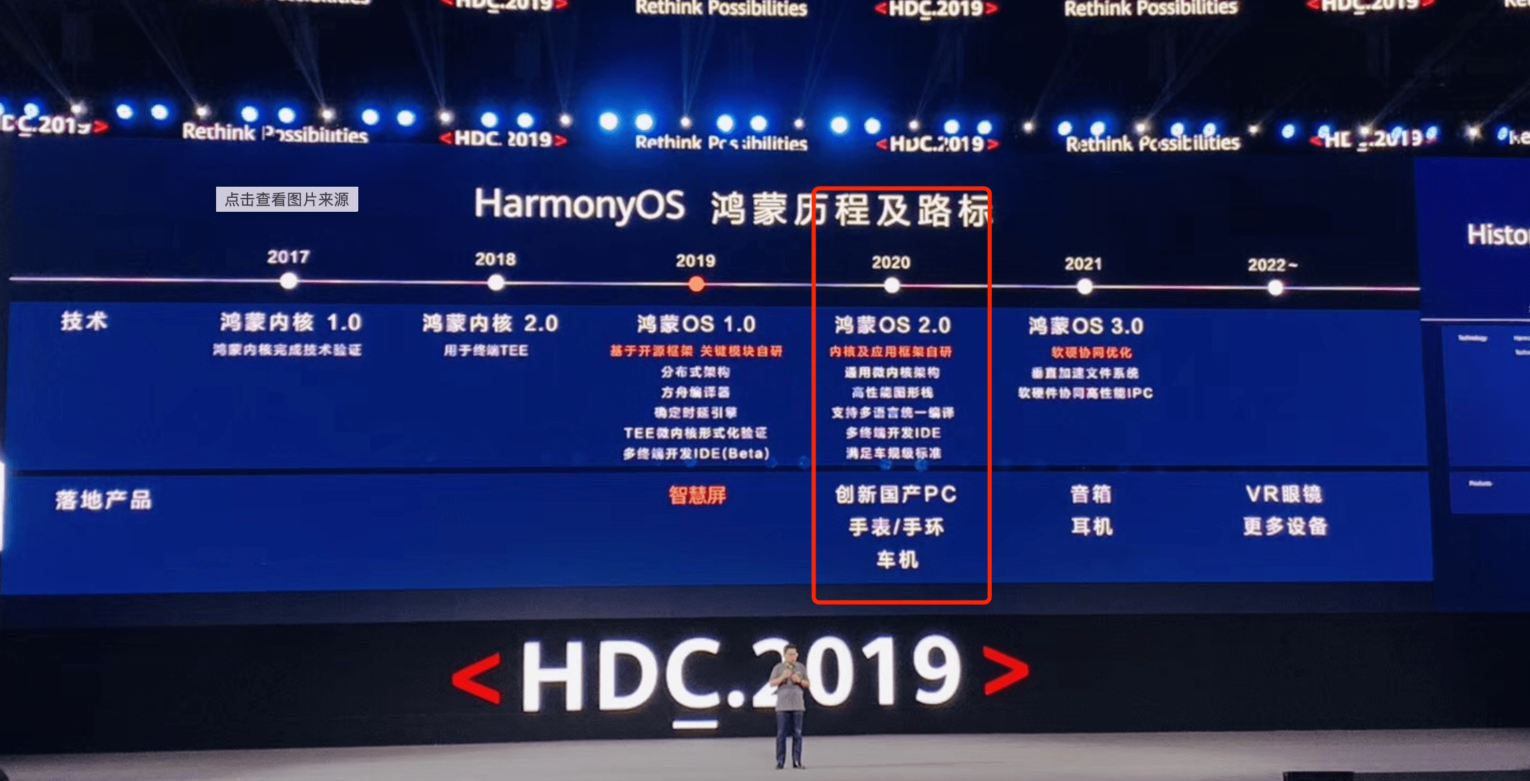 鸿蒙之始_大雄(打包全集555),第1张