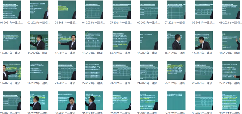 项目管理-朱俊文及市政押题 2014年一级建造师考试