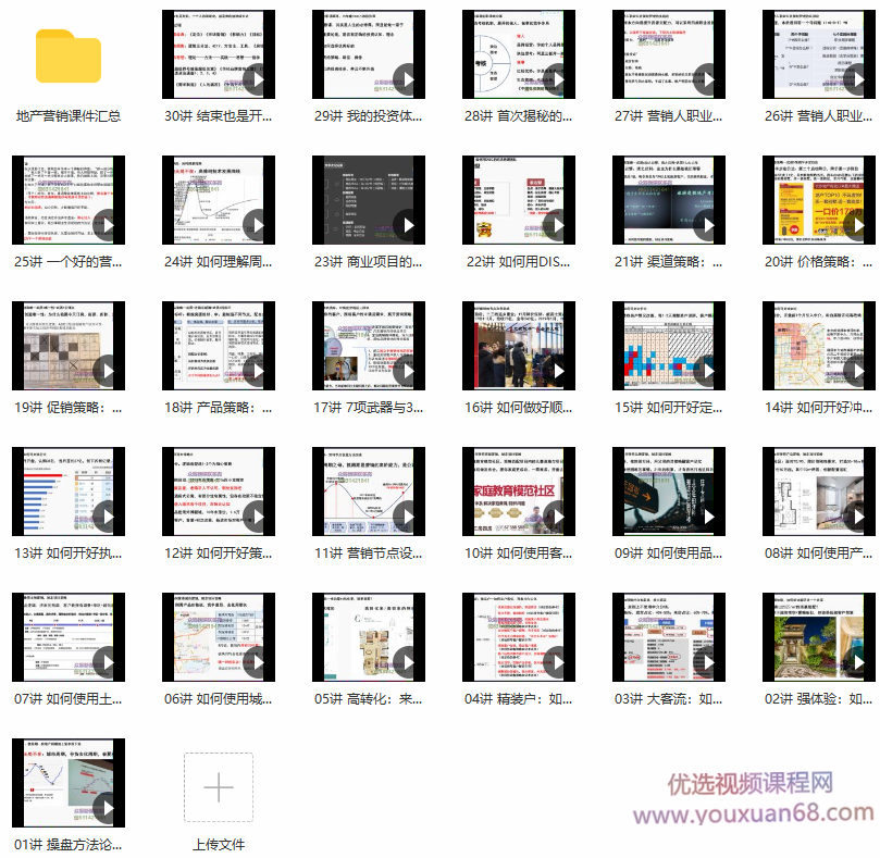 郑翔地产营销操盘30讲,课程,学习,管理,专业,理解,第2张