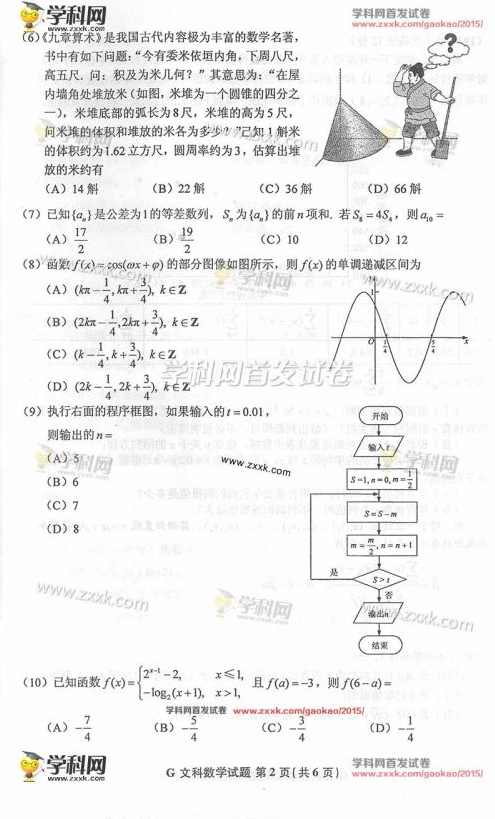 2015高考一轮学科微课程全9门合辑
