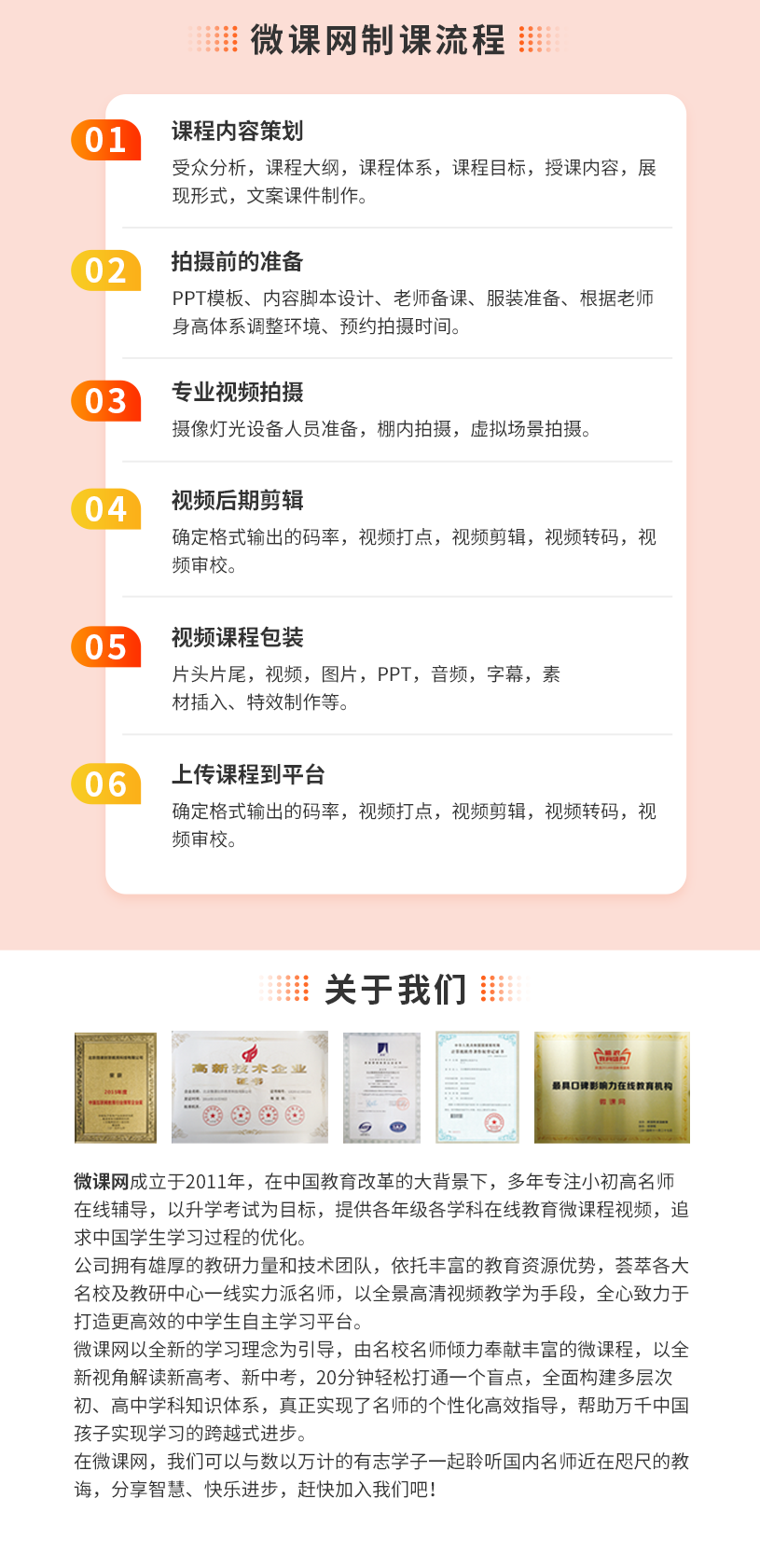 高中化学 60分钟搞定电化学精品视频教程（8专题)+讲义