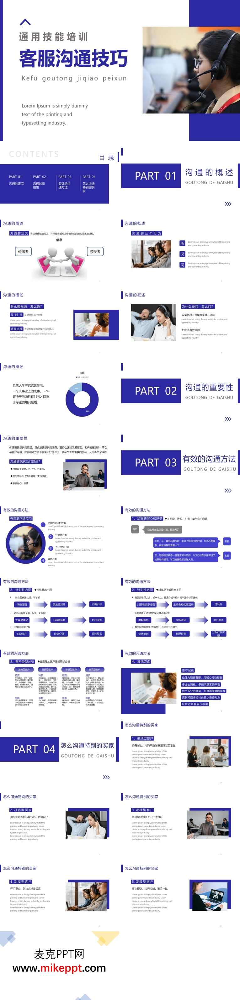 客服交流技巧（共48集)