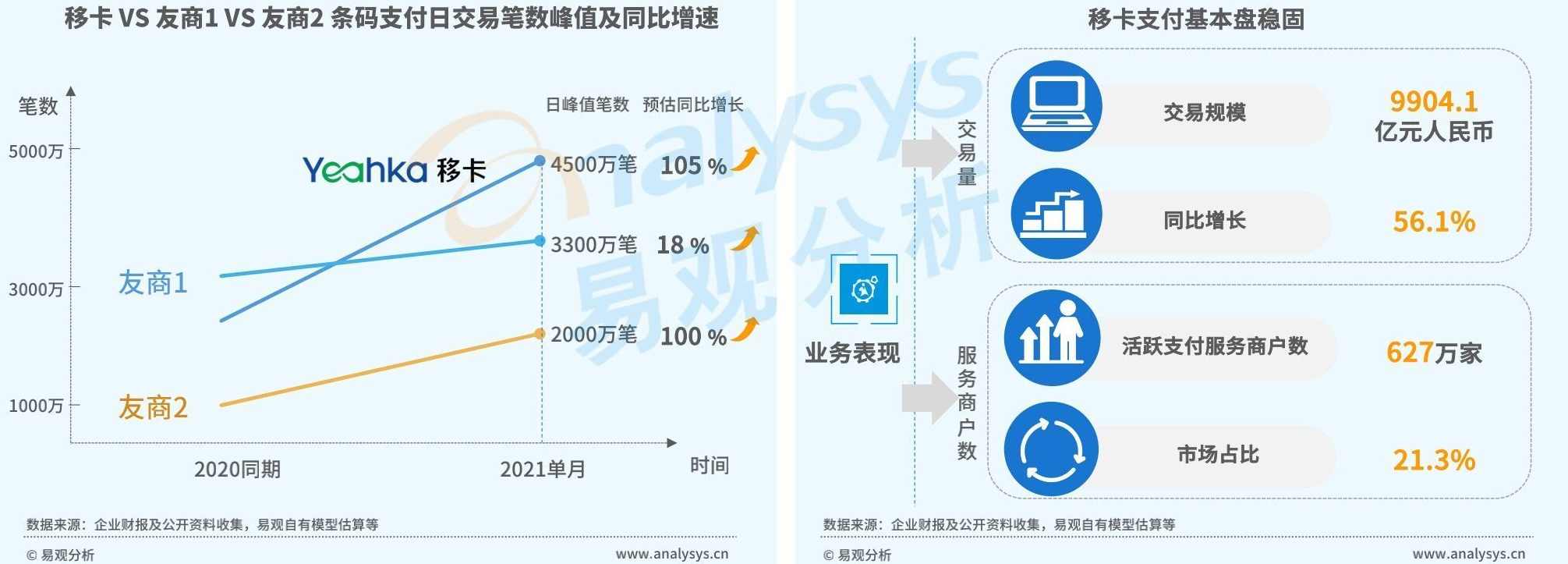 易际涨 关键时刻服务的意义：创造价值高清