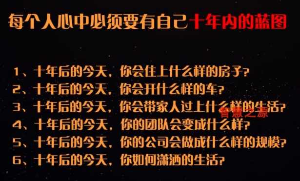 陈文强 服务营销36计高清,学习,忠诚,第1张