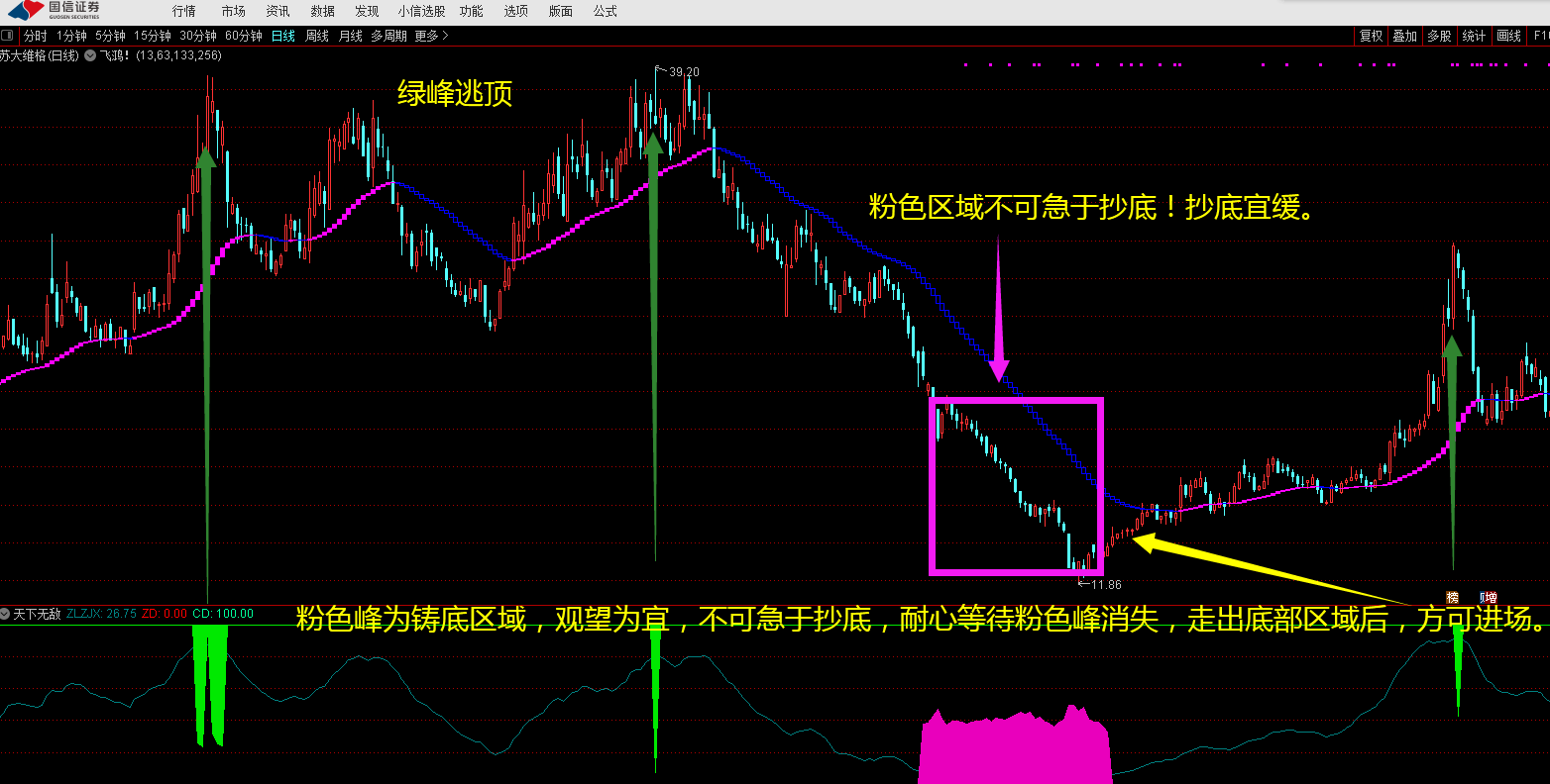股场大内低手（全集)(播音——凤雏)
