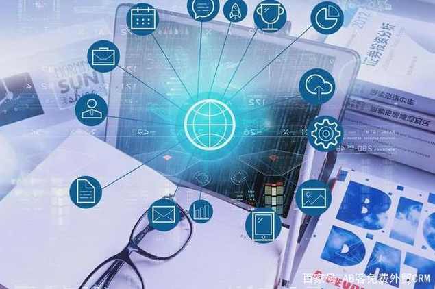 外贸跟单之外贸询盘分析技巧,课程,管理,目标,团队,领导,第1张