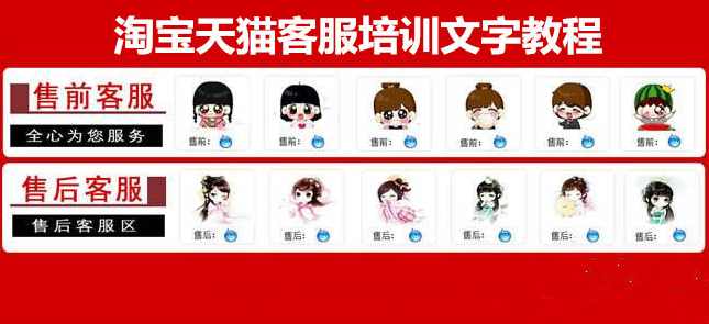 淘宝天猫客服培训文字教程