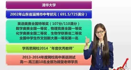 高中英语 赢在起跑线之英语初升高衔接课全4讲,学习,高一,第1张