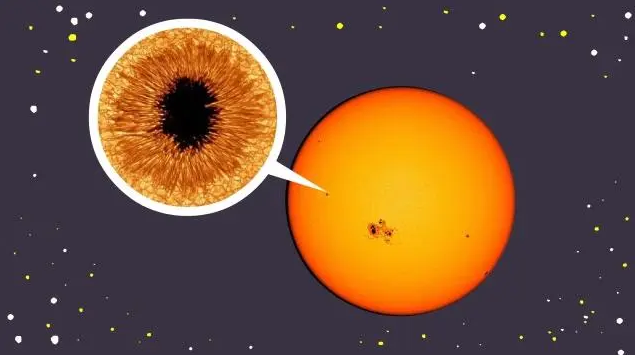 太阳黑子 （播音-晓岚) 全14集