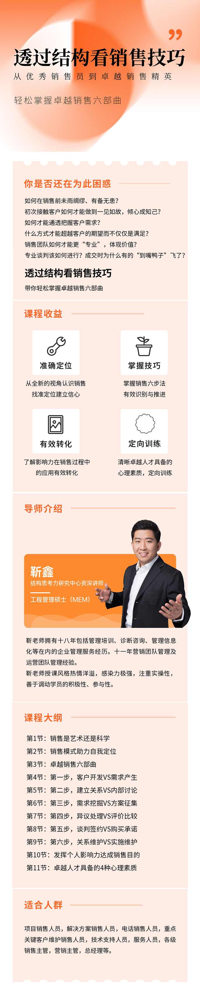 王挺 销售人员必修课（三）-建立良好的心态