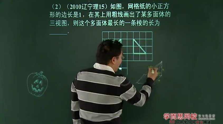 高中数学 数学高考之完胜立体几何全6讲,创新,第1张