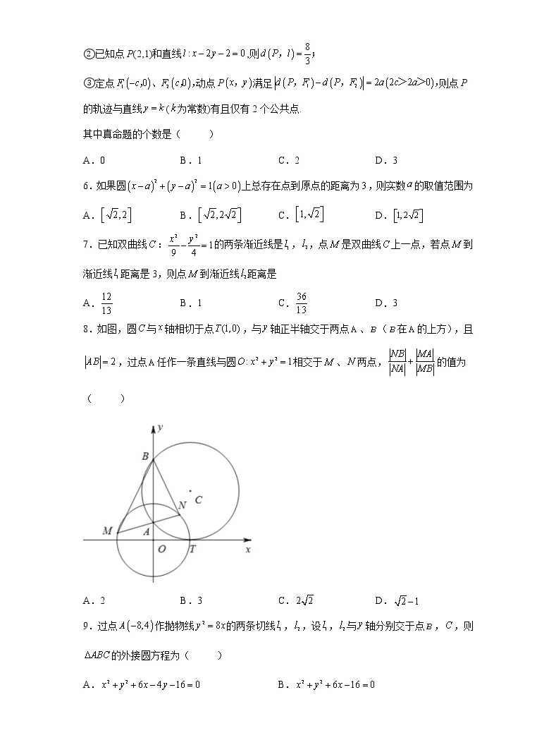 高考专项突破-直线与圆方程学习讲座全4集