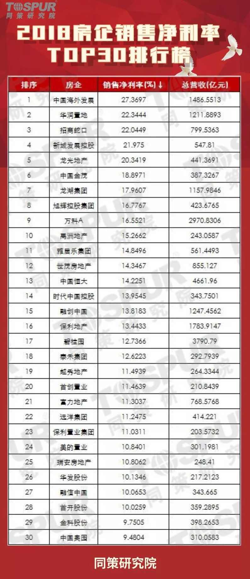 陈春东 销售=收入-快速成交十大步骤,团队,第1张