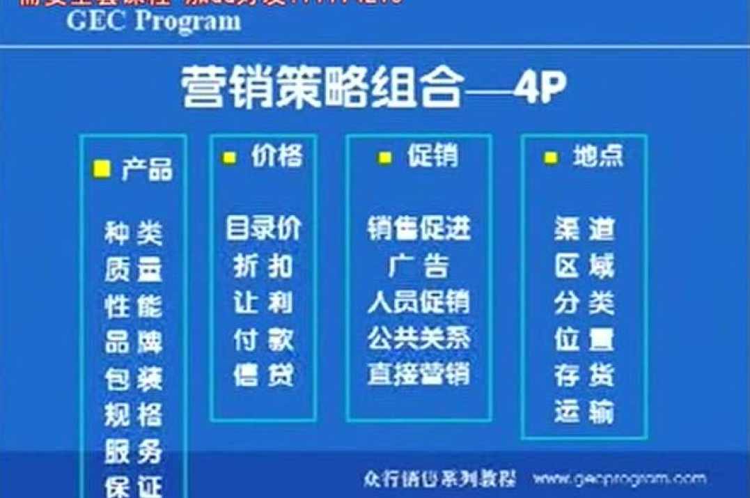 杜继南 大客户管理与销售,课程,管理,发展,专业,目标,第1张
