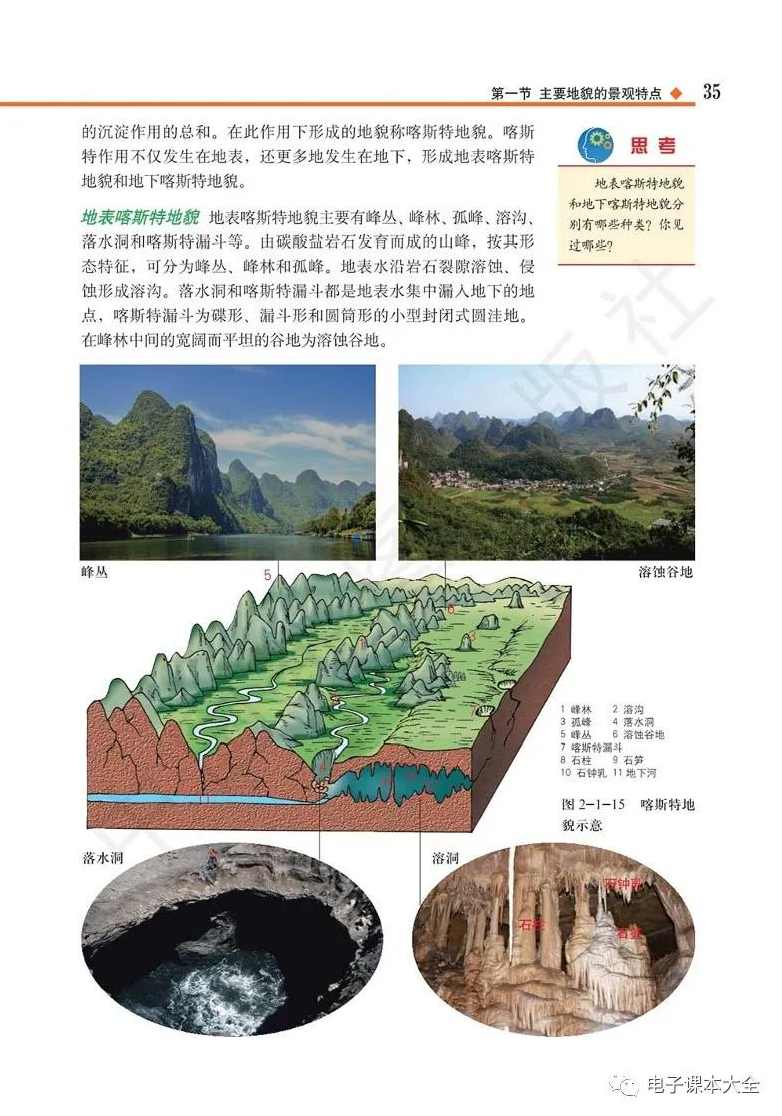 高中地理一轮复习名师讲座全12集