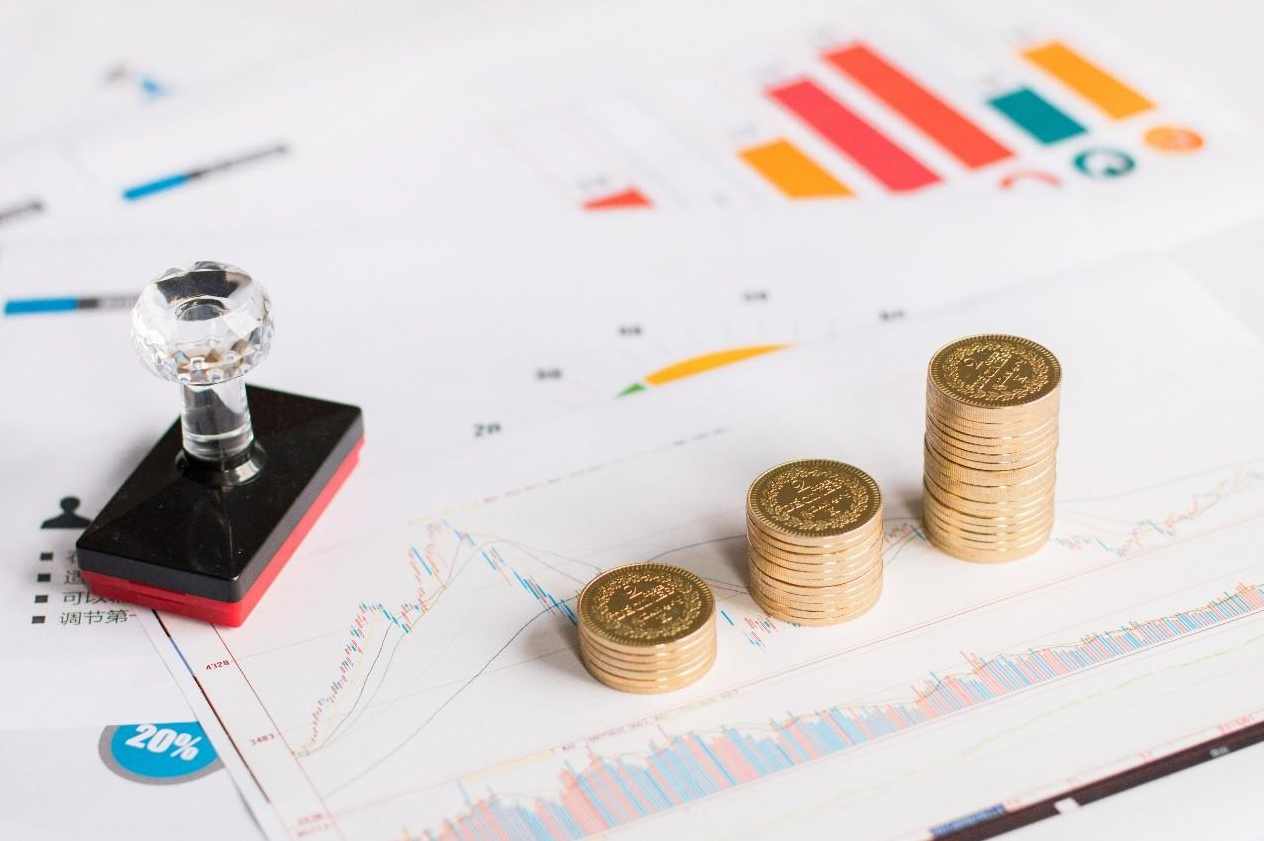 朱俐安 营销制胜的五种能力,课程,学习,管理,发展,专业,第1张