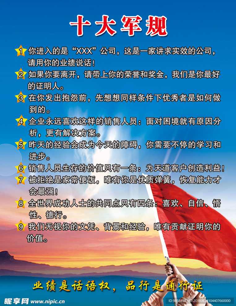 龙平 新进销售员工十大军规,课程,学习,管理,发展,专业,第1张