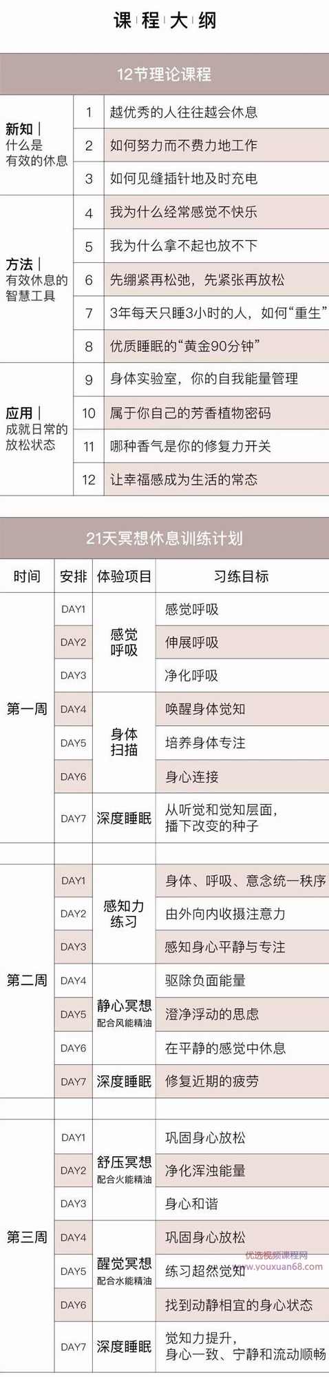 10分钟休息术 比起专注，发呆更耗费体力,课程,管理,睡眠,第2张