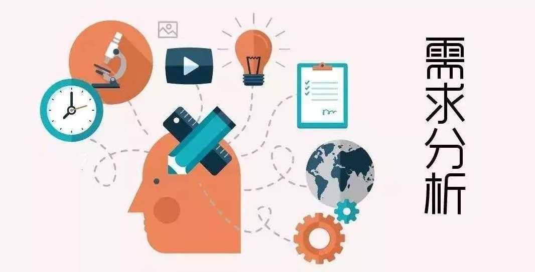 黄飞宏 如何分析客户需求