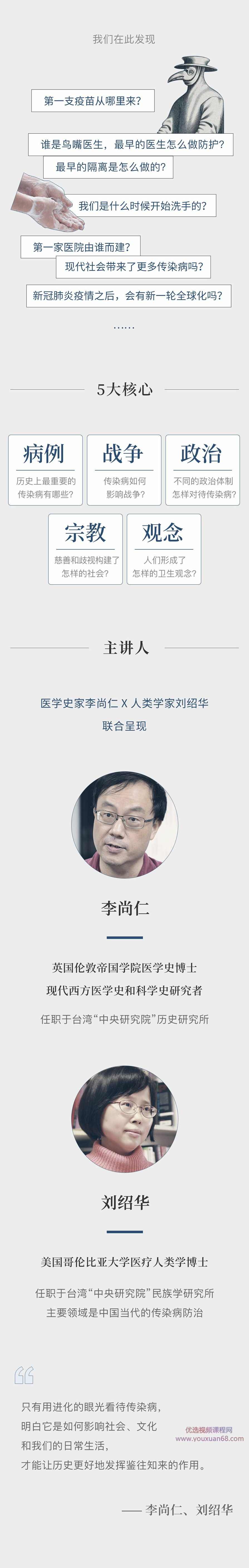 医学史家李尚仁、人类学家刘绍华《传染病与人·20讲》,课程,理解,中医,进步,第3张 医学史家李尚仁、人类学家刘绍华《传染病与人·20讲》,课程,理解,中医,进步,第3张