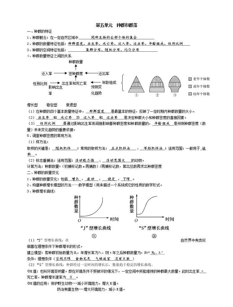 高中生物 高考生物一轮总复习全37讲
