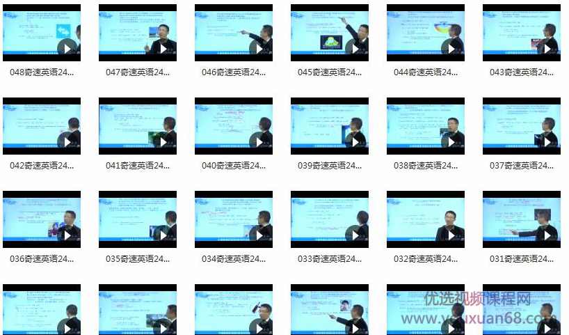 高中英语词汇思维导图速记高中英语3500单词教学视频(Jerry讲课),课程,学习,小说,第2张 高中英语词汇思维导图速记高中英语3500单词教学视频(Jerry讲课),课程,学习,小说,第2张