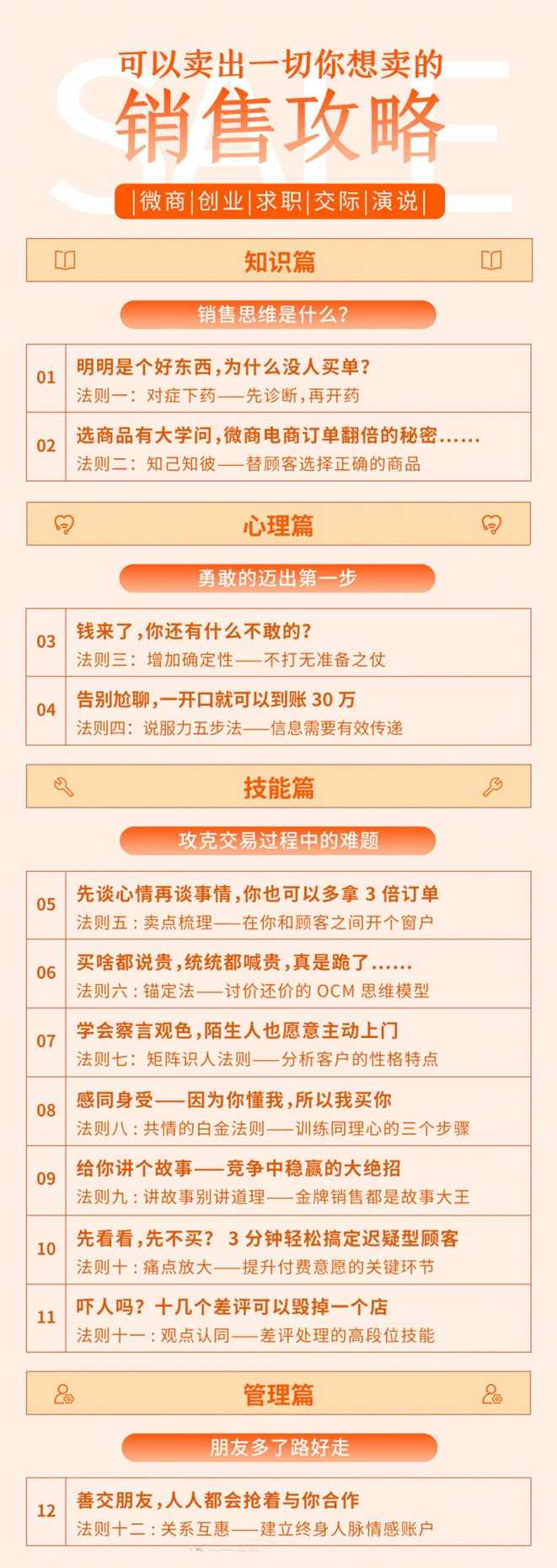 可以卖出一切你想卖的销售攻略