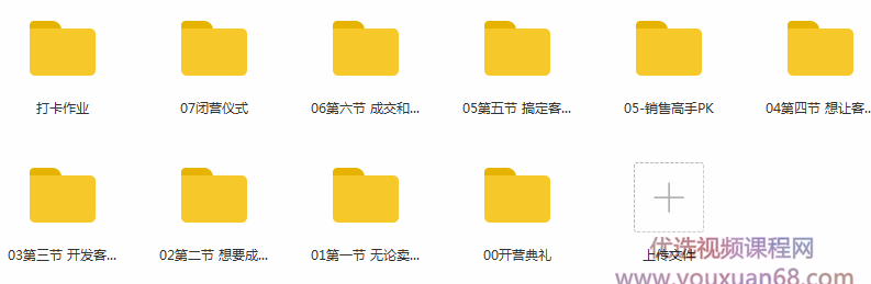 28天，教你成为一等一的销售高手,课程,学习,管理,理解,目标,第3张