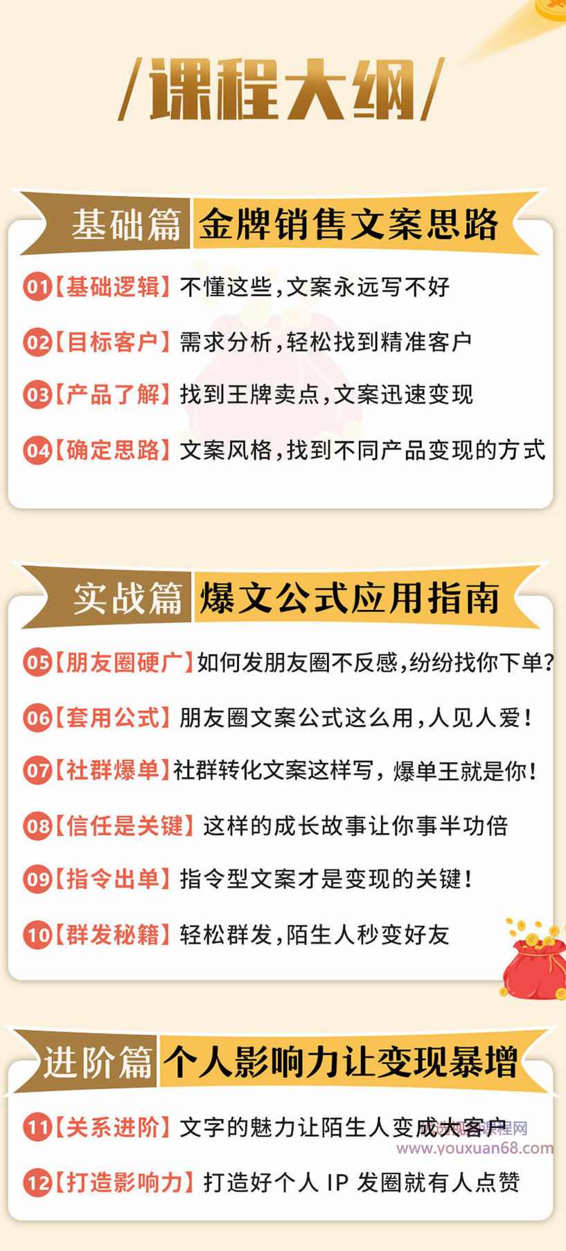 金牌文案爆单成交课，从0到1写出高转化文案,课程,模板,成长,电子商务,副业,第3张