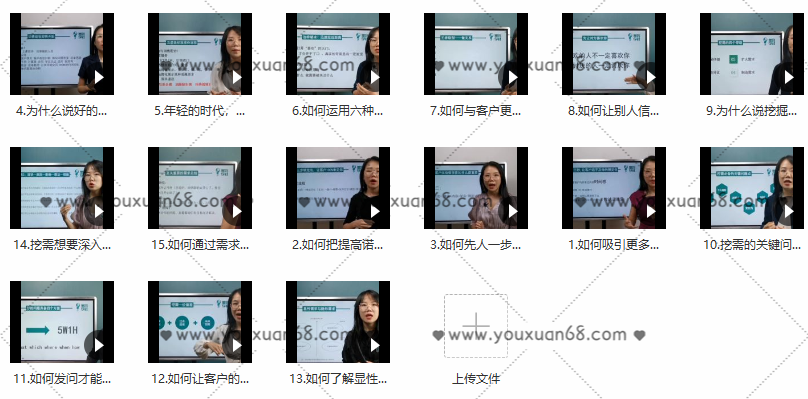 转化率百分百的15个销售秘诀,课程,平衡,信任,第2张