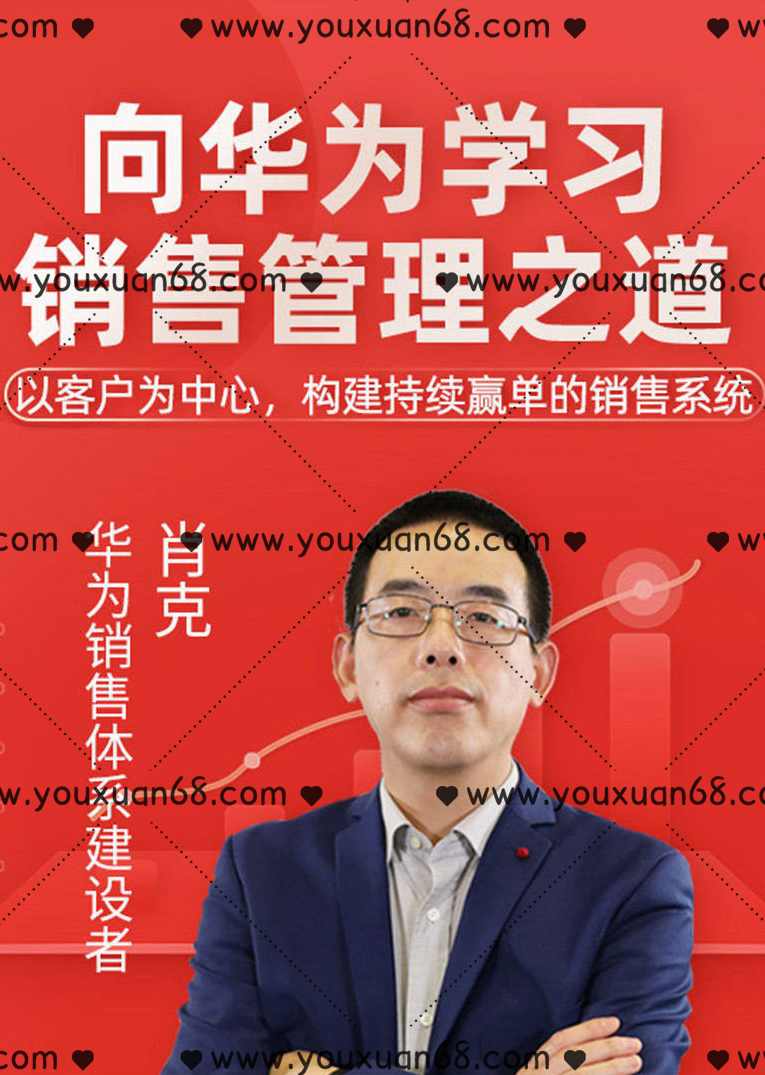 向华为学习销售管理之道,课程,学习,管理,目标,团队,第1张