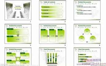 《1000个精美ppt模版》909MB