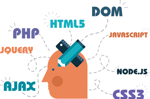 web前端开发工程师网易课程，价值1499元无水印版