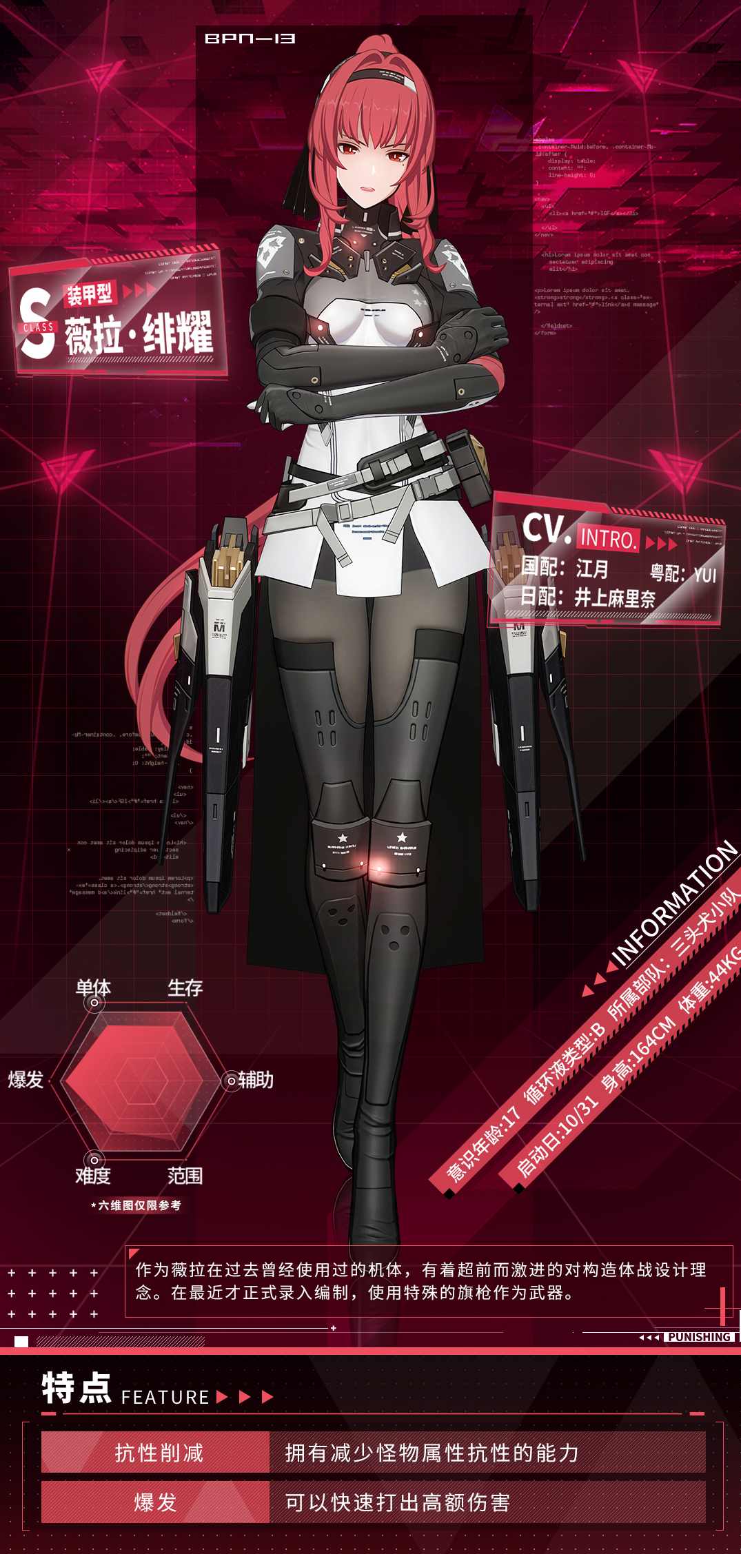 30套薇拉调色高清视频教程（中文语音-附PSD源文件）