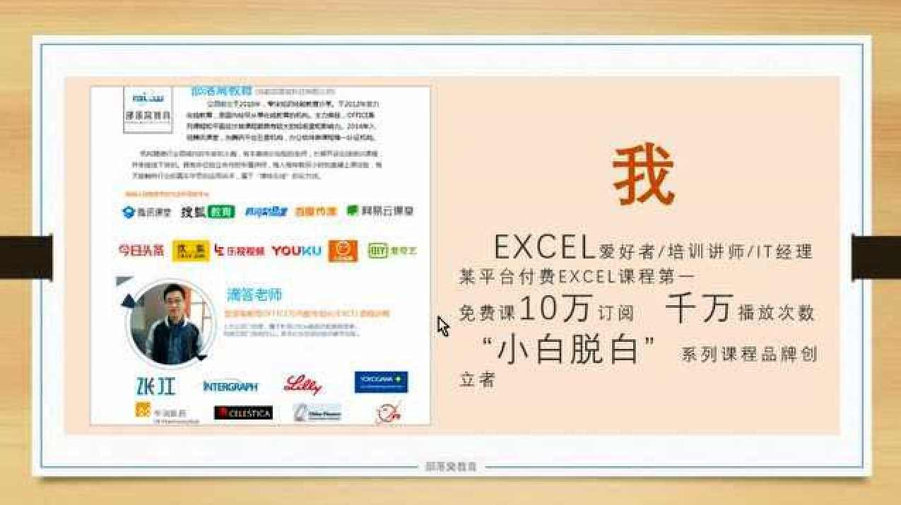 《Excel实战技巧视频教程系列》全15集,理解,数据分析,第1张