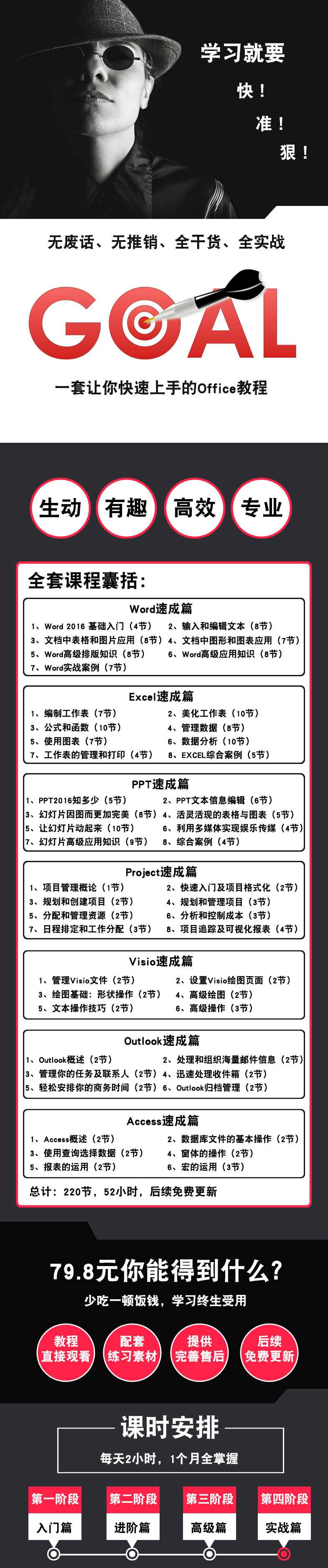 视频教程《边用边学Word2000》10讲,课程,学习,理解,艺术,模板,第1张