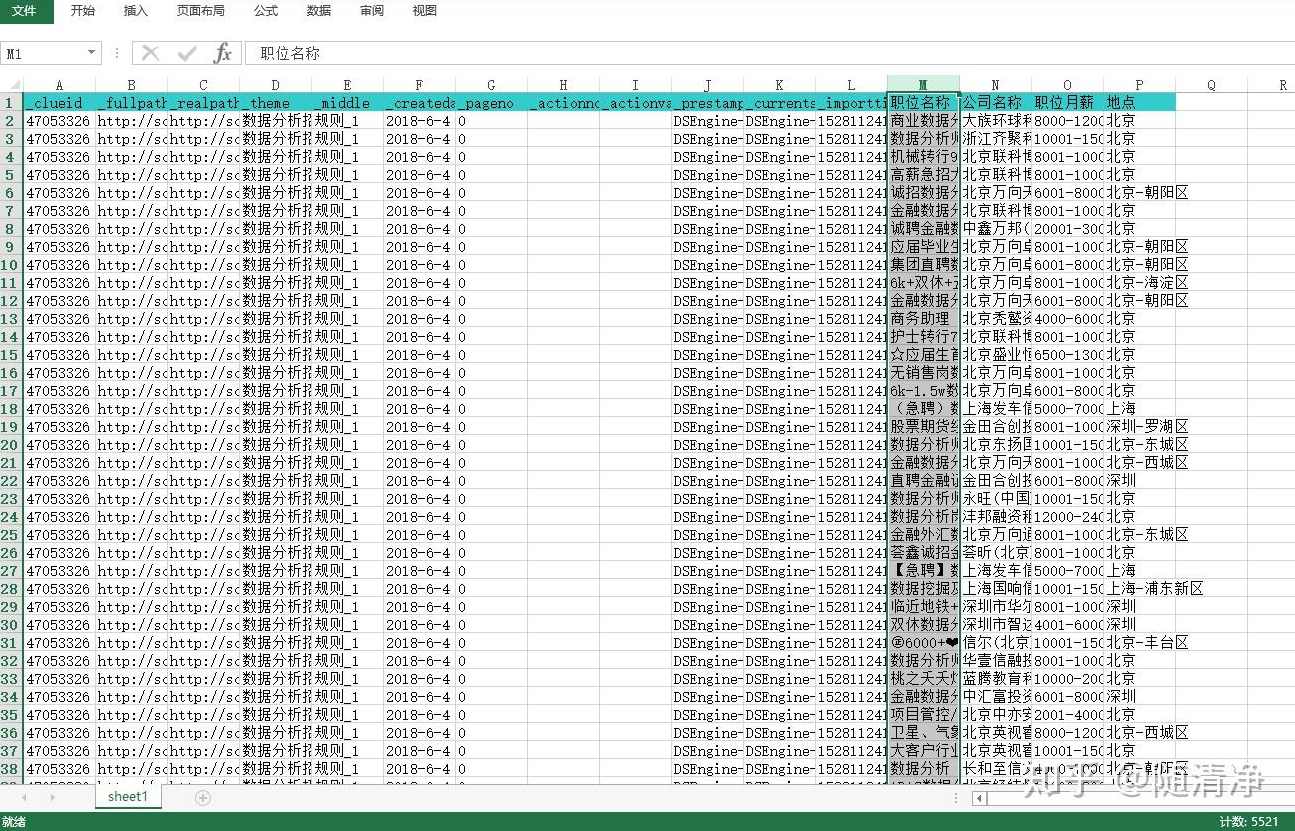 深度挖掘EXCEL在HR中的数据应用全28课高清视频