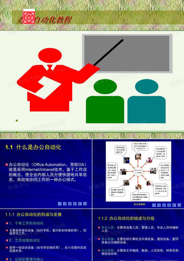 办公自动化Office2007培训教程办公软件培训视频