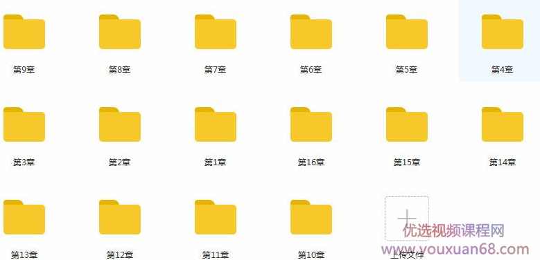 CorelDRAW X7视频教程全集-CDR X7入门操作到案例实战全套教学视频（含素材及源文件）,课程,学习,艺术,运动,写真,第2张