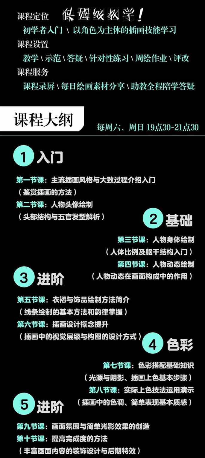 （银河cg-krusier)角色插画班二期,课程,学习,定位,第2张