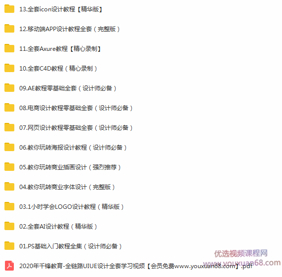 千峰教育2020UI设计全套视频教程（设计师必备）,课程,学习,发展,专业,理解,第2张