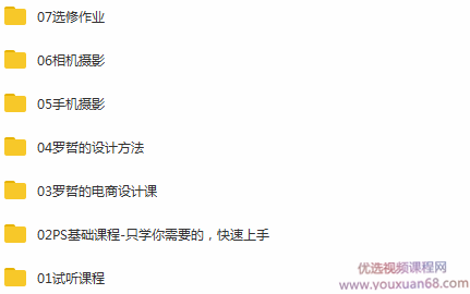 猫客(罗哲)_电商设计师课程,课程,团队,电商,电子商务,摄影,第2张